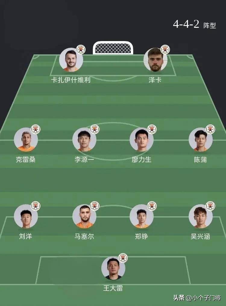 首发阵容出炉，球员状态备受关注